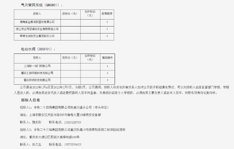 beat365唯一官方网站中标结果公示