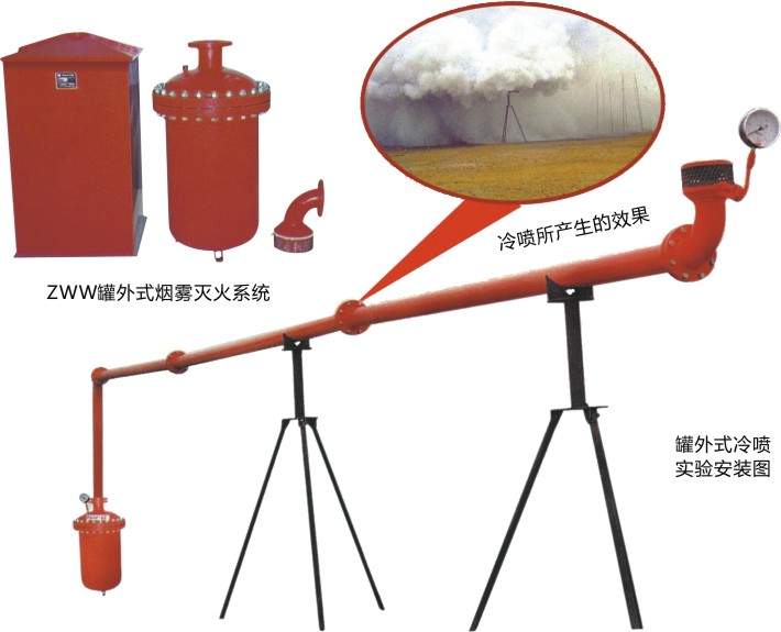 烟雾灭火装置喷放实验