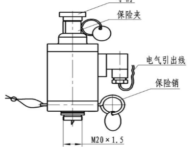 七氟丙烷灭火系统详解——<i style='color:red'>电磁型驱动装置</i>