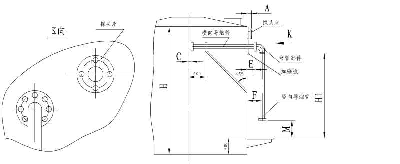 烟雾灭火系统