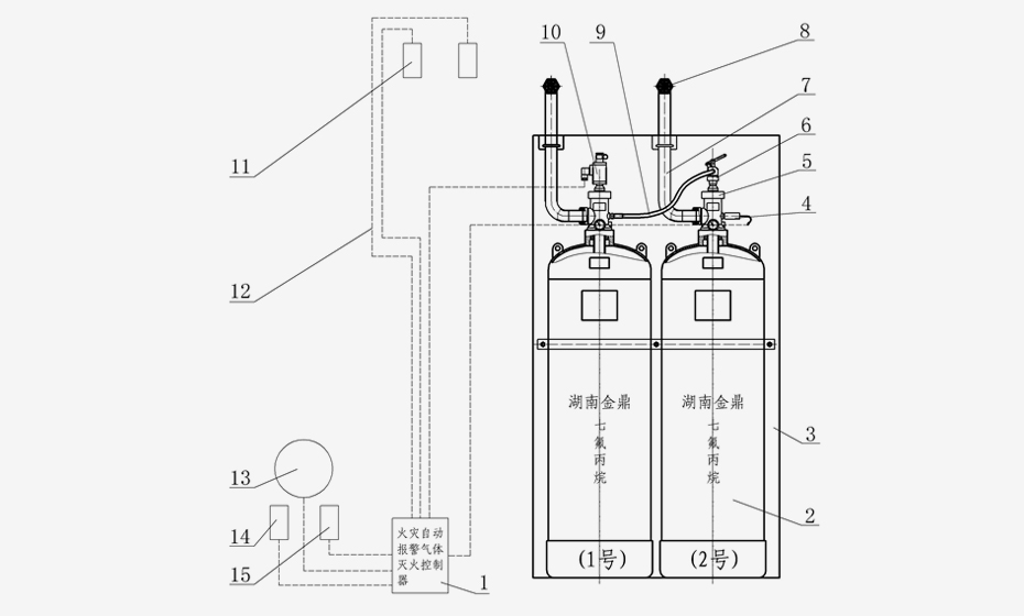 柜式七氟丙烷气体灭火装置（双瓶组）