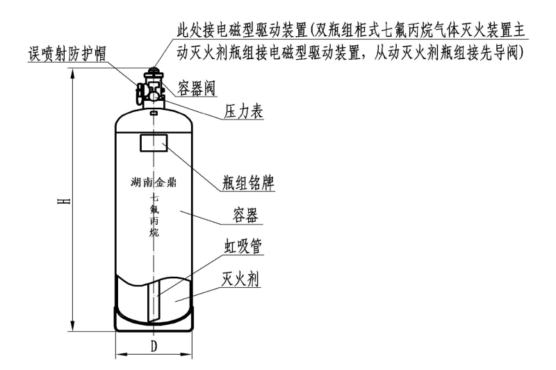 柜式七氟丙烷灭火系统灭火剂瓶组