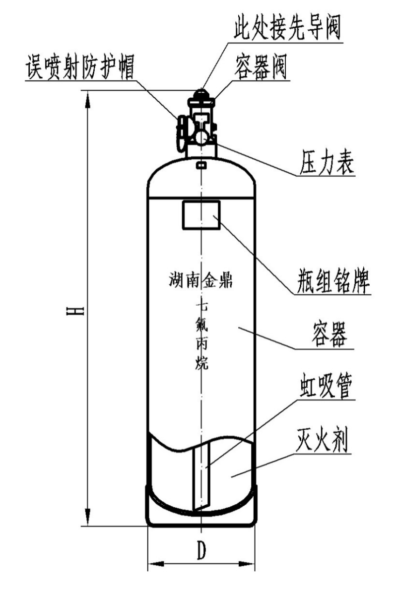 七氟丙烷灭火系统灭火剂瓶组